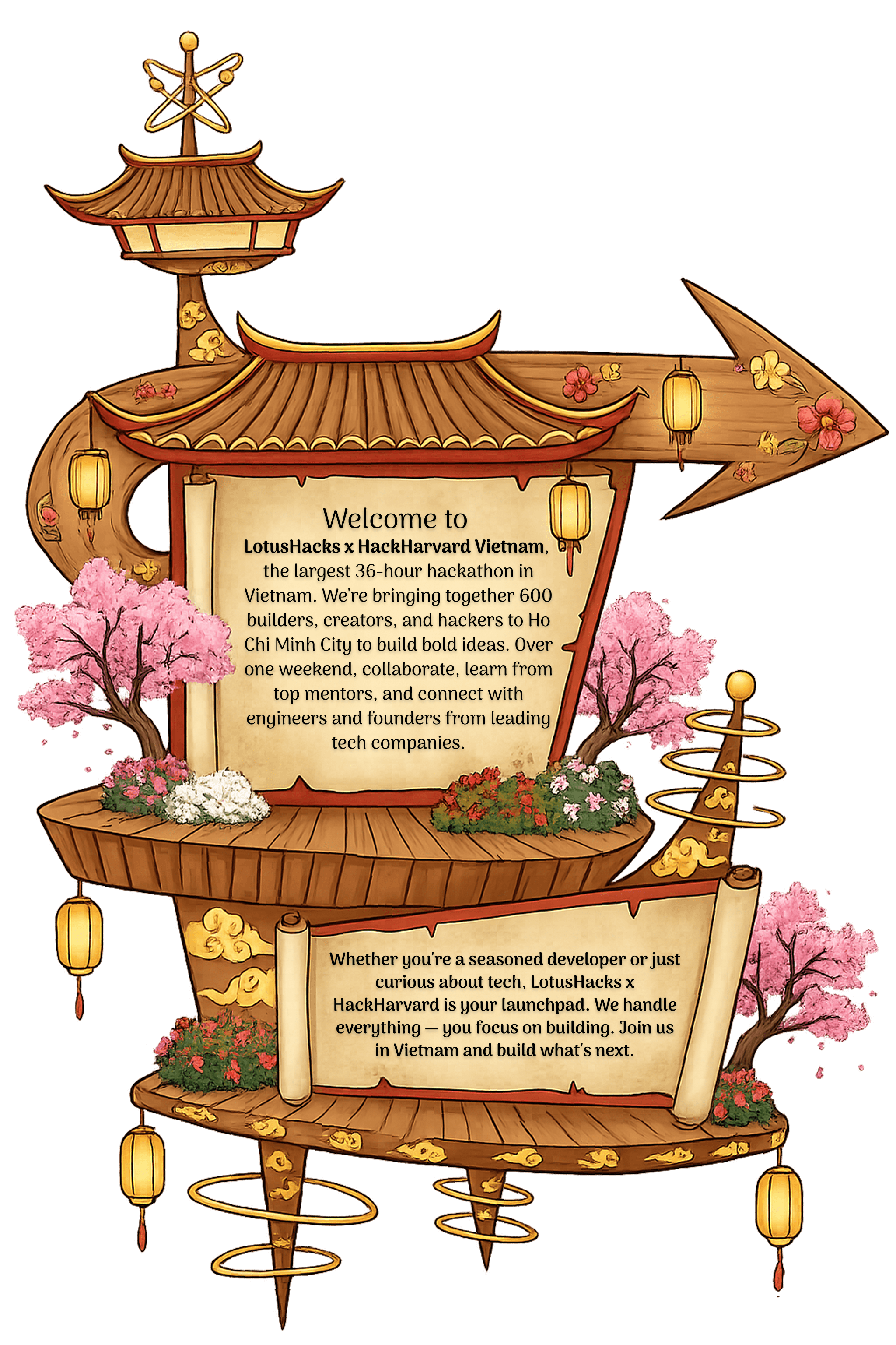 Welcome to LotusHacks x HackHarvard Vietnam, the largest 36-hour hackathon in Vietnam.